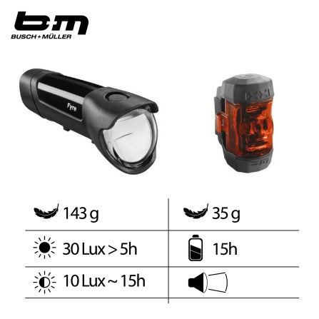 SET phare avant + feu arrière FYRE IXXI 383 USB -