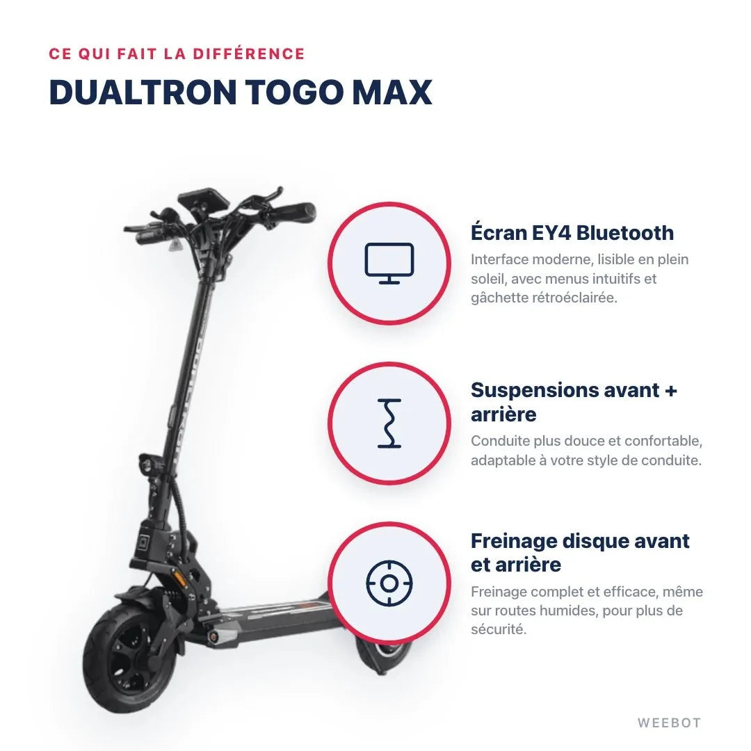 Trottinette Électrique Dualtron Togo Max - Weebot