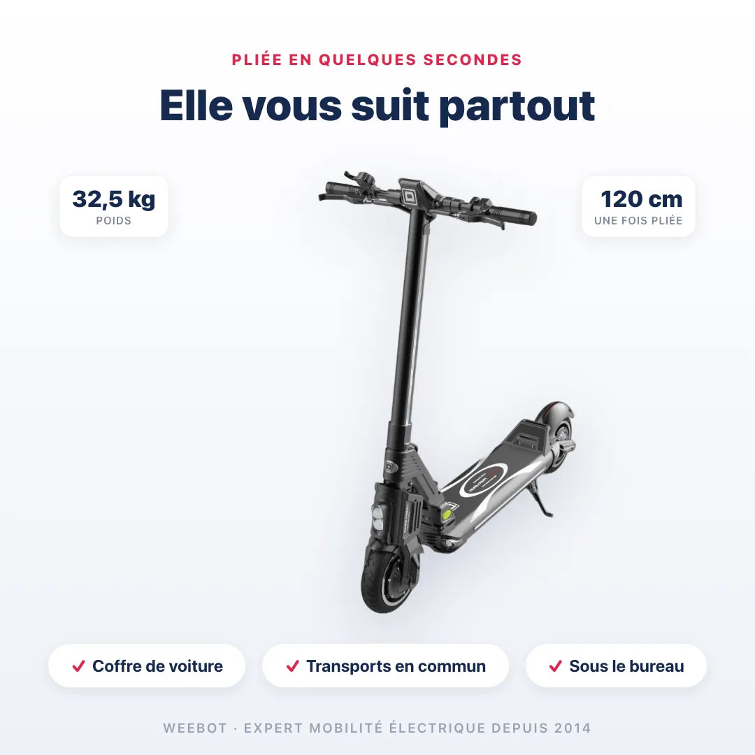 Trottinette Électrique Dualtron Pop (Popular) pliée — dimensions 120 cm, poids 32,5 kg. Compact et transportable, Weebot.