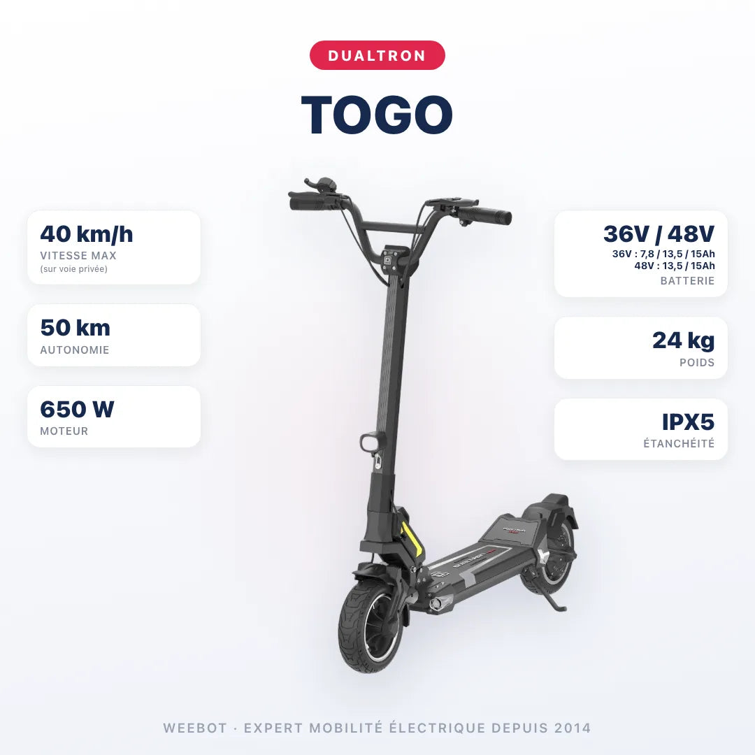 Trottinette Électrique Dualtron Togo — caractéristiques : 40 km/h sur voie privée, autonomie 50 km, moteur 650 W, batterie 36V / 48V 36V : 7,8 / 13,5 / 15Ah · 48V : 13,5 / 15Ah, 24 kg. Trottinette électrique Dualtron chez Weebot.