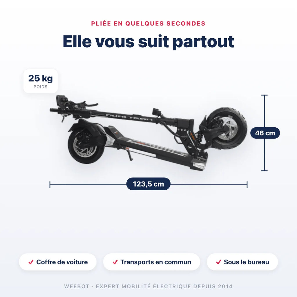Trottinette Électrique Dualtron Togo Max pliée — dimensions 123,5 cm, poids 25 kg. Compact et transportable, Weebot.