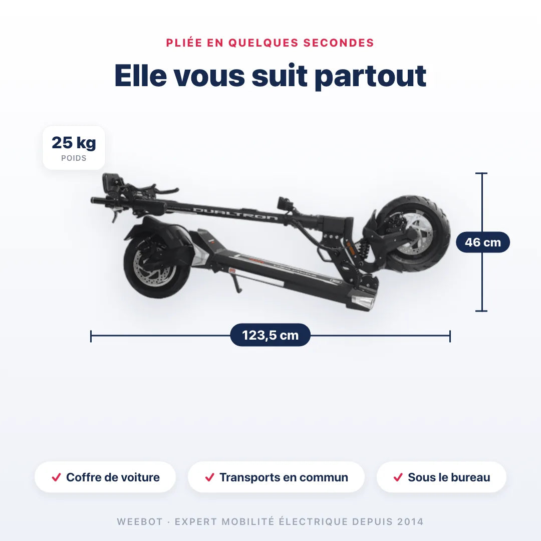 Trottinette Électrique Dualtron Togo Max pliée — dimensions 123,5 cm, poids 25 kg. Compact et transportable, Weebot.