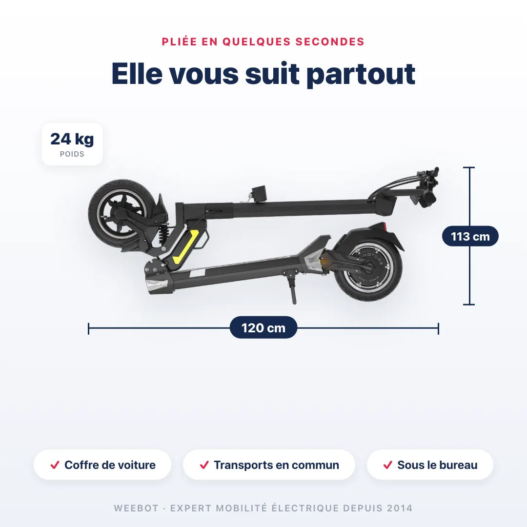 Trottinette Électrique Dualtron Togo pliée — dimensions 120 cm, poids 24 kg. Compact et transportable, Weebot.