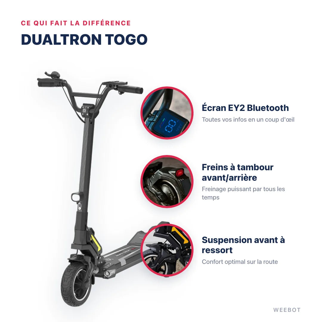 Trottinette Électrique Dualtron Togo — points forts : Écran EY2 Bluetooth, Freins à tambour avant/arrière, Suspension avant à ressort. Dualtron Togo chez Weebot, expert mobilité électrique.