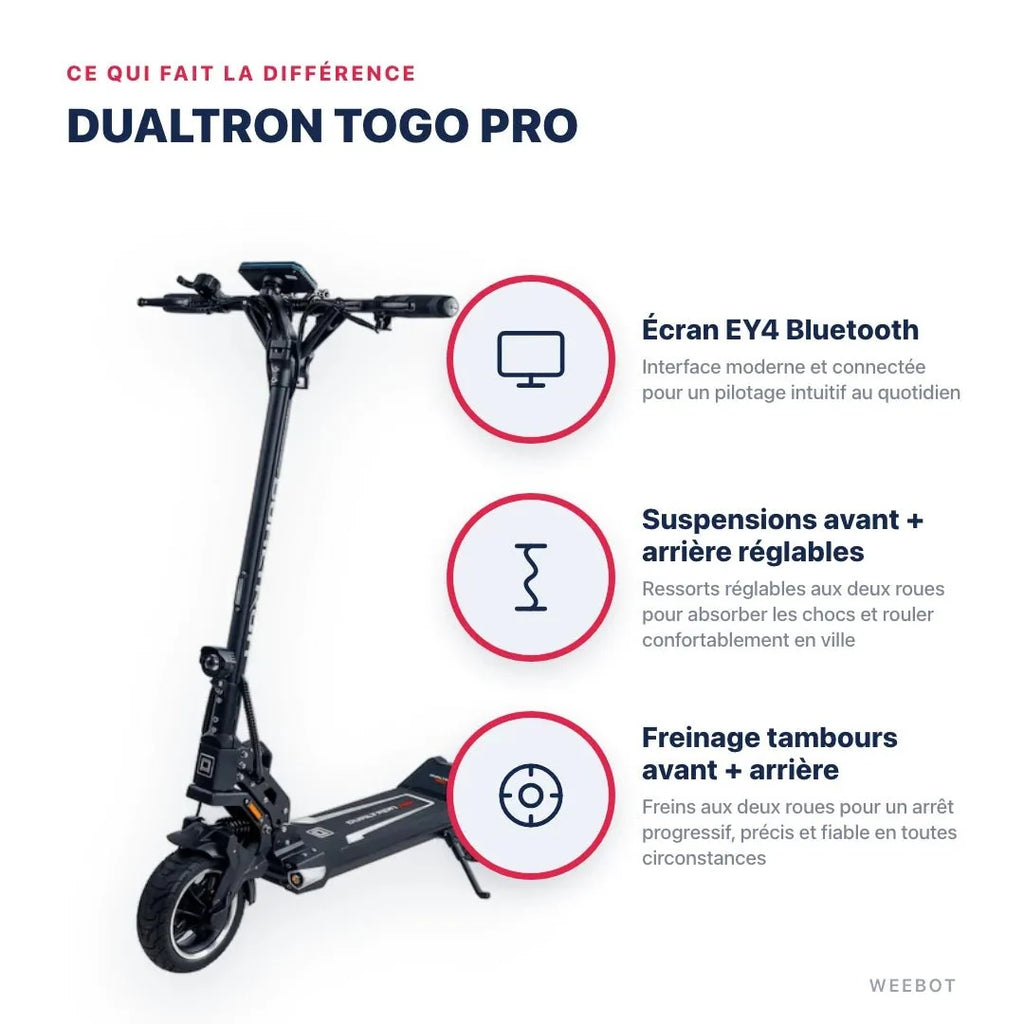 Trottinette Électrique Dualtron Togo Pro - Weebot