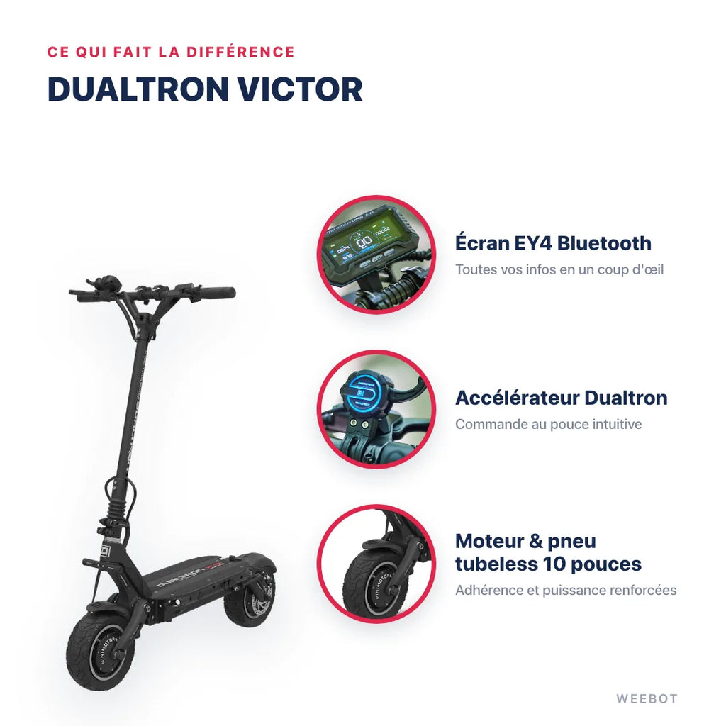 Trottinette Électrique Dualtron Victor — points forts : Écran EY4 Bluetooth, Accélérateur Dualtron, Moteur & pneu tubeless 10 pouces. Dualtron Victor chez Weebot, expert mobilité électrique.