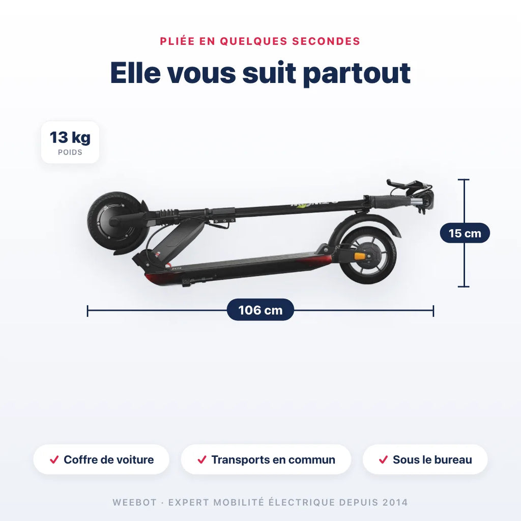 Trottinette Électrique Etwow GTS pliée — dimensions 106 cm, poids 13 kg. Compact et transportable, Weebot.
