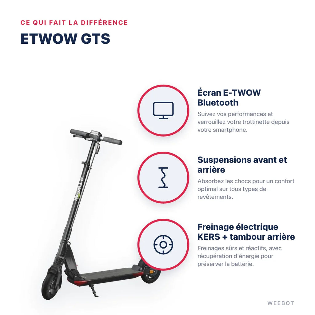 Trottinette Électrique Etwow GTS — points forts : Écran E-TWOW Bluetooth, Suspensions avant et arrière, Freinage électrique KERS + tambour arrière. Etwow Gts chez Weebot, expert mobilité électrique.