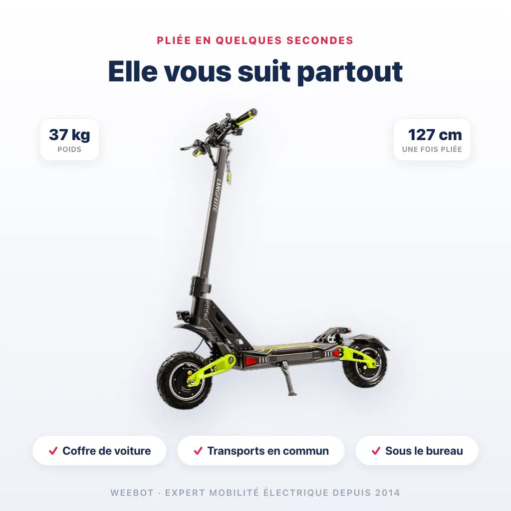 Trottinette Électrique Langfeite C5 pliée — dimensions 127 cm, poids 37 kg. Compact et transportable, Weebot.