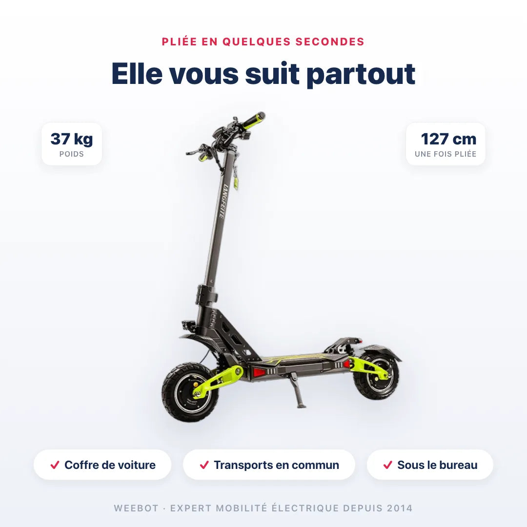 Trottinette Électrique Langfeite C5 pliée — dimensions 127 cm, poids 37 kg. Compact et transportable, Weebot.