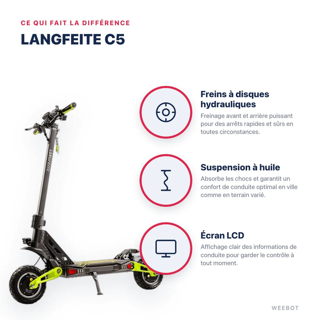 Trottinette Électrique Langfeite C5 — points forts : Freins à disques hydrauliques, Suspension à huile, Écran LCD. Langfeite C5 chez Weebot, expert mobilité électrique.