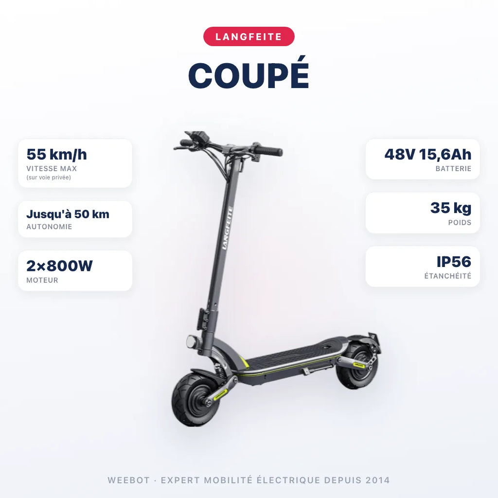 Trottinette Électrique Langfeite Coupé — caractéristiques : 55 km/h sur voie privée, autonomie Jusqu'à 50 km, moteur 2×800W, batterie 48V 15,6Ah, 35 kg. Trottinette électrique Langfeite chez Weebot.
