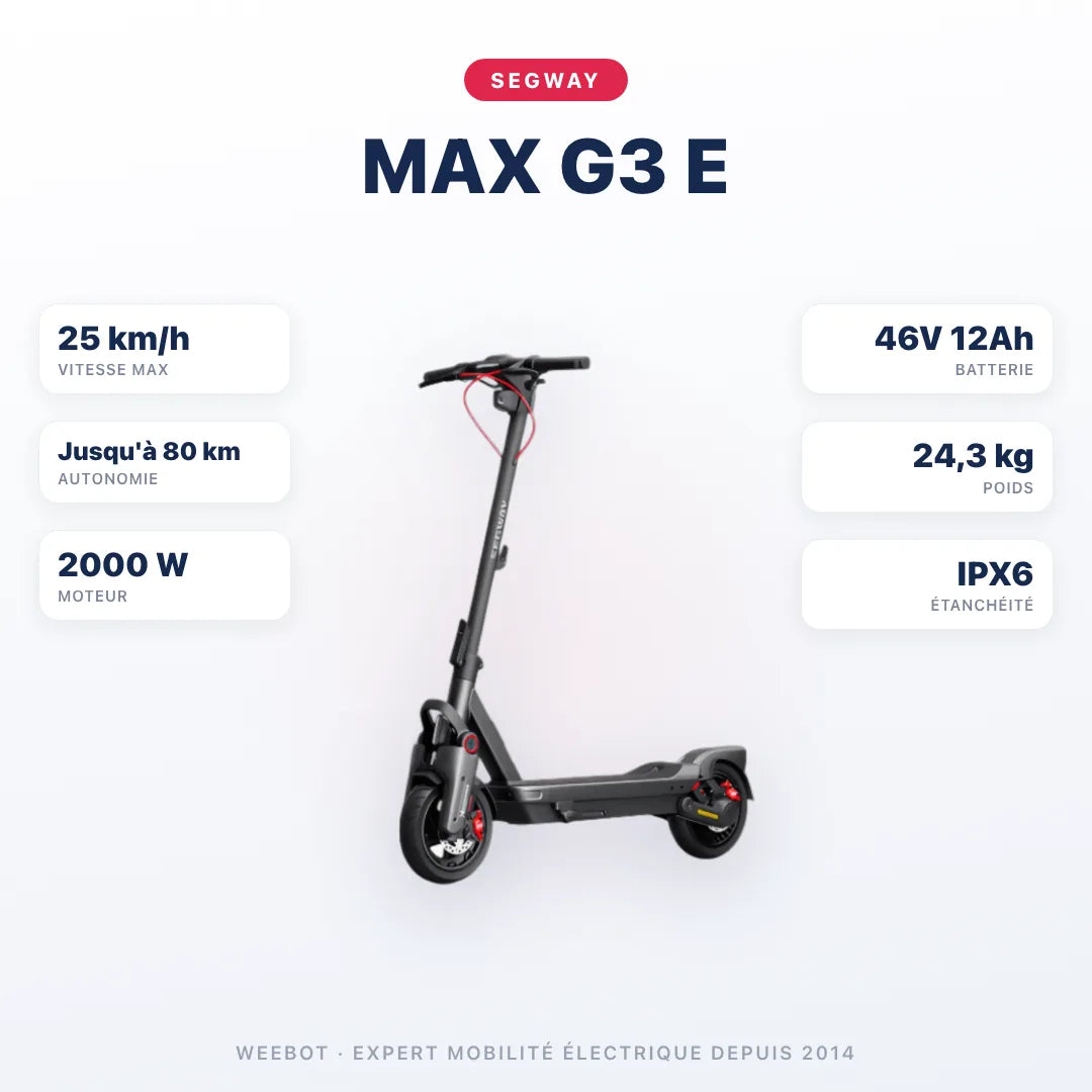 Trottinette Électrique MAX G3 E Ninebot by Segway — caractéristiques : 25 km/h sur voie privée, autonomie Jusqu'à 80 km, moteur 2000 W, batterie 46V 12Ah, 24,3 kg. Trottinette électrique Segway chez Weebot.