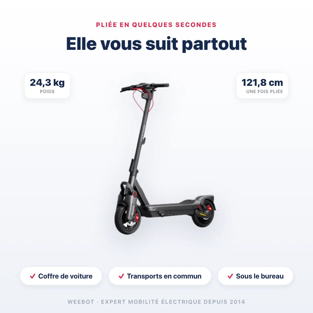 Trottinette Électrique MAX G3 E Ninebot by Segway pliée — dimensions 121,8 cm, poids 24,3 kg. Compact et transportable, Weebot.