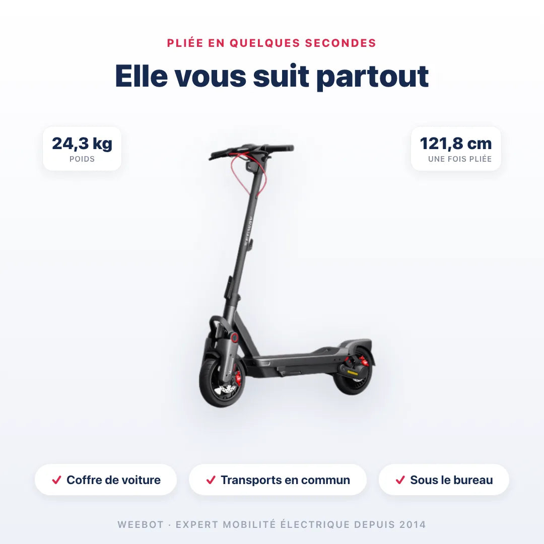 Trottinette Électrique MAX G3 E Ninebot by Segway pliée — dimensions 121,8 cm, poids 24,3 kg. Compact et transportable, Weebot.