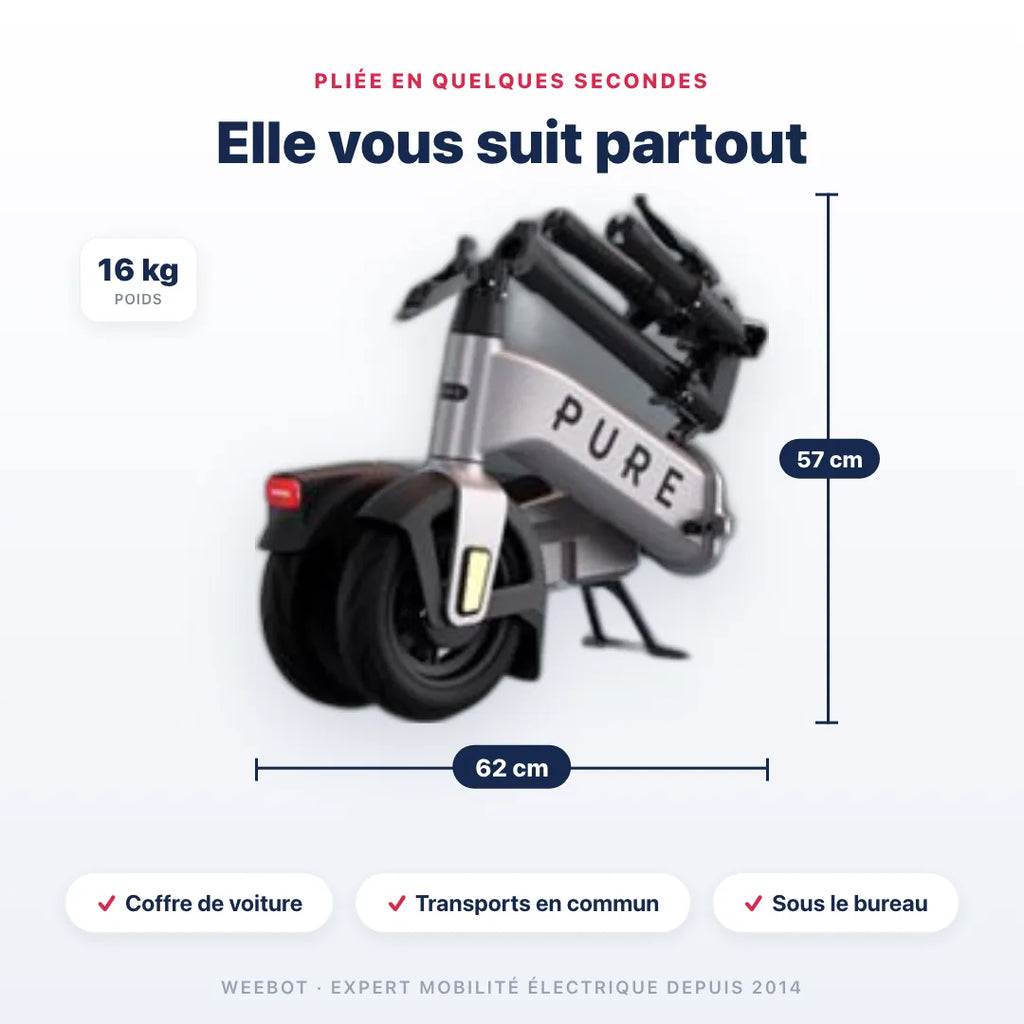 Trottinette Électrique Pure Advance Flex + pliée — dimensions 57 cm, poids 16 kg. Compact et transportable, Weebot.