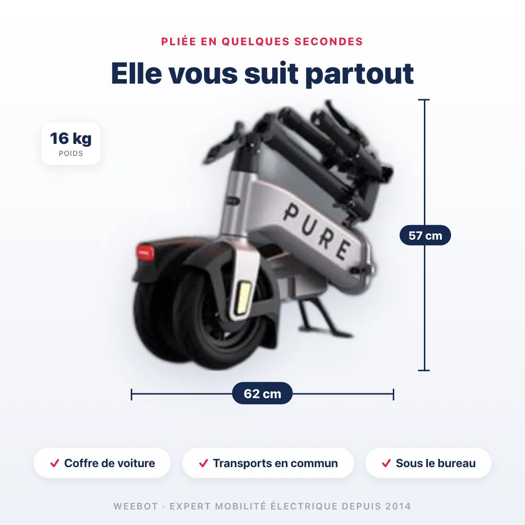 Trottinette Électrique Pure Advance Flex + pliée — dimensions 57 cm, poids 16 kg. Compact et transportable, Weebot.