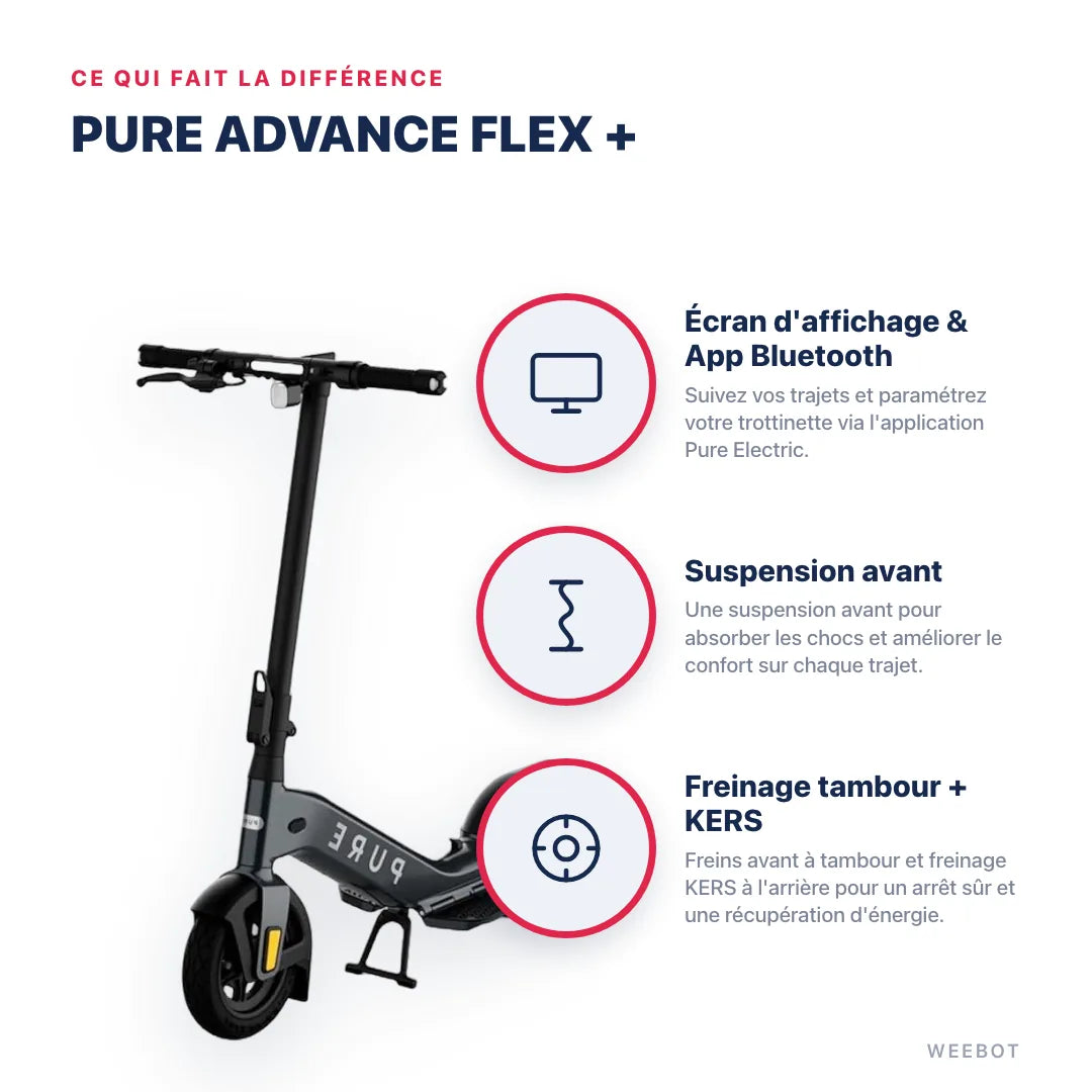 Trottinette Électrique Pure Advance Flex + — points forts : Écran d'affichage & App Bluetooth, Suspension avant, Freinage tambour + KERS. Pure Advance Flex + chez Weebot, expert mobilité électrique.