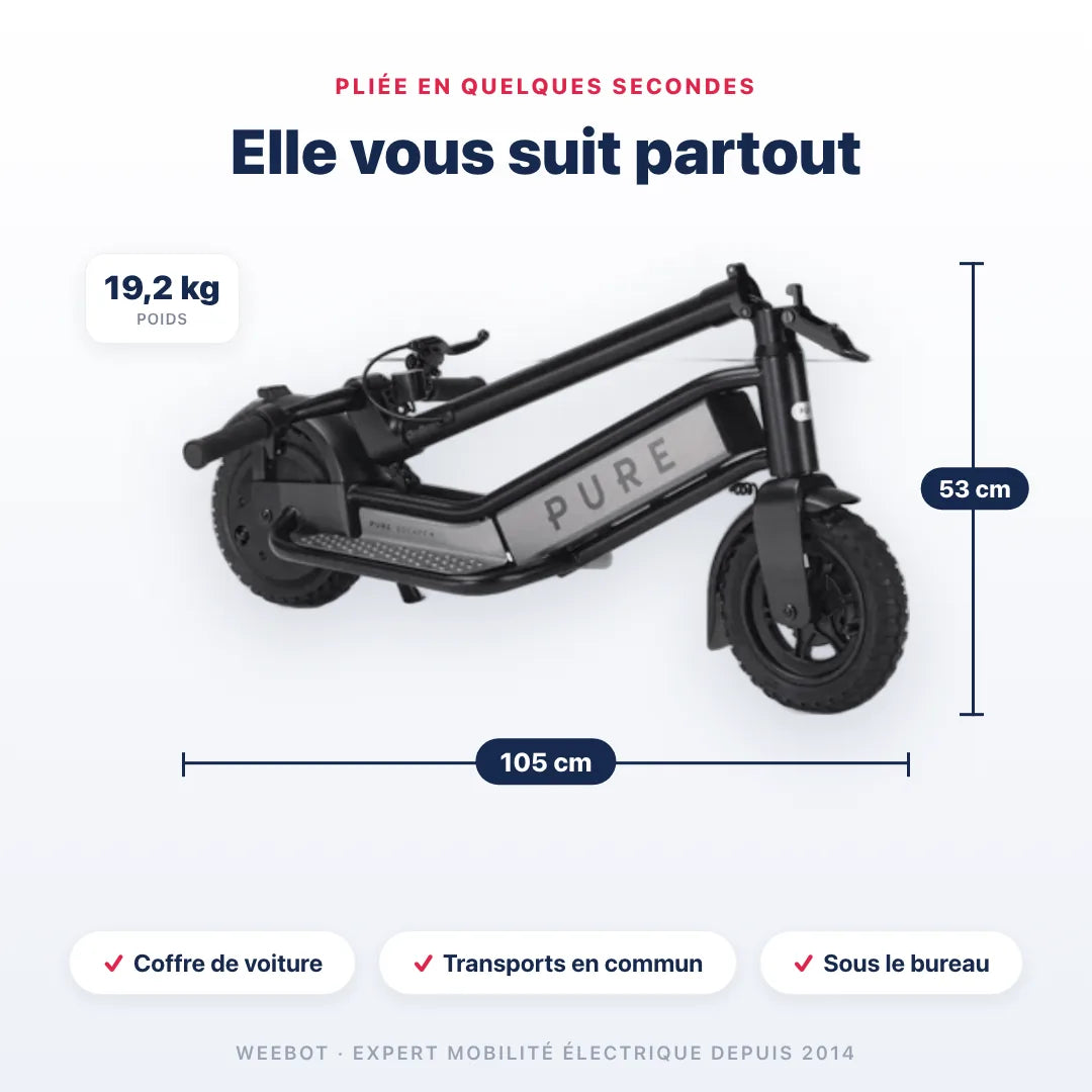 Trottinette Électrique Pure Air Escape + pliée — dimensions 53 cm, poids 19,2 kg. Compact et transportable, Weebot.