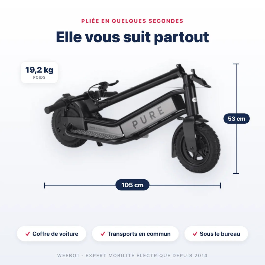 Trottinette Électrique Pure Air Escape + pliée — dimensions 53 cm, poids 19,2 kg. Compact et transportable, Weebot.