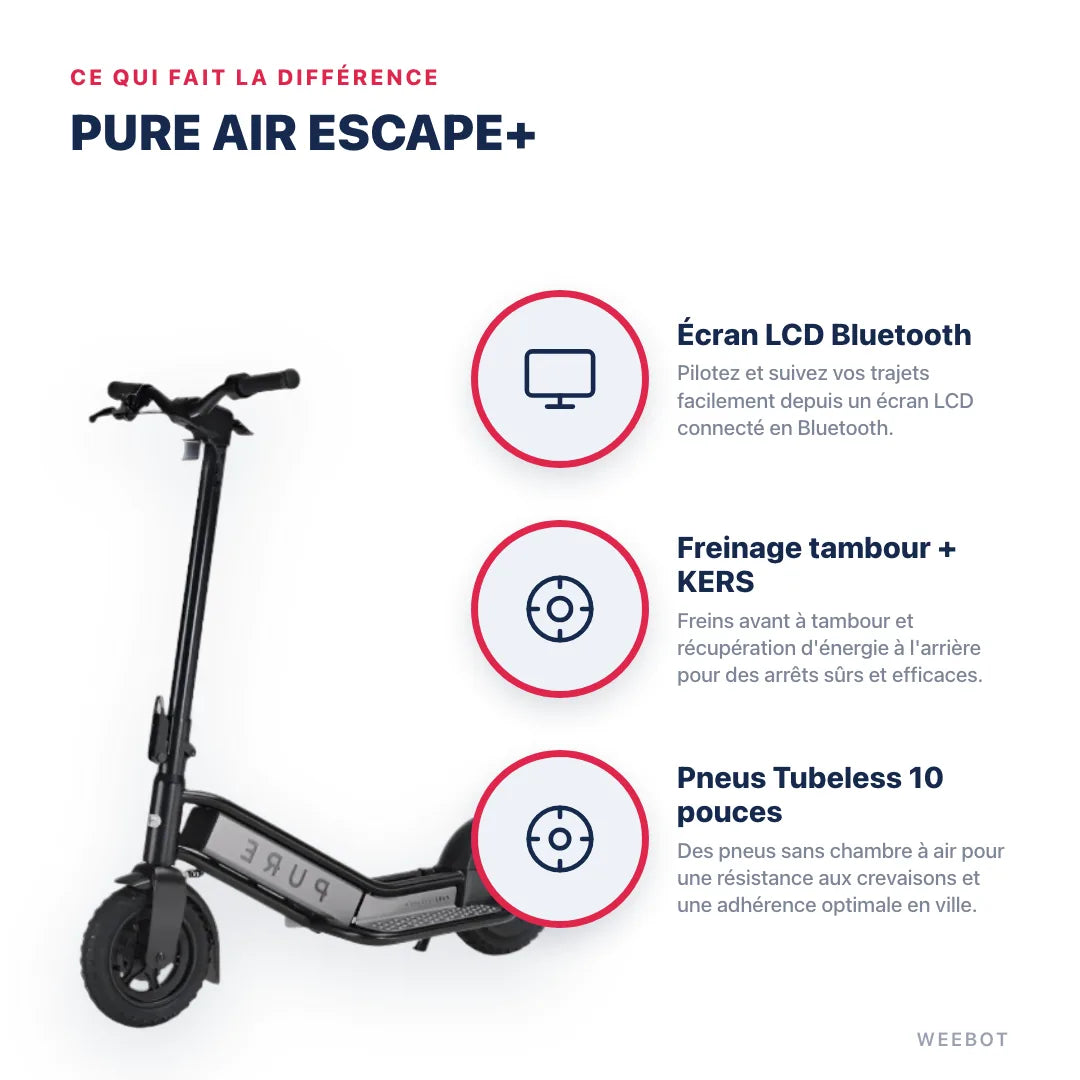 Trottinette Électrique Pure Air Escape + — points forts : Écran LCD Bluetooth, Freinage tambour + KERS, Pneus Tubeless 10 pouces. Pure Air Escape+ chez Weebot, expert mobilité électrique.
