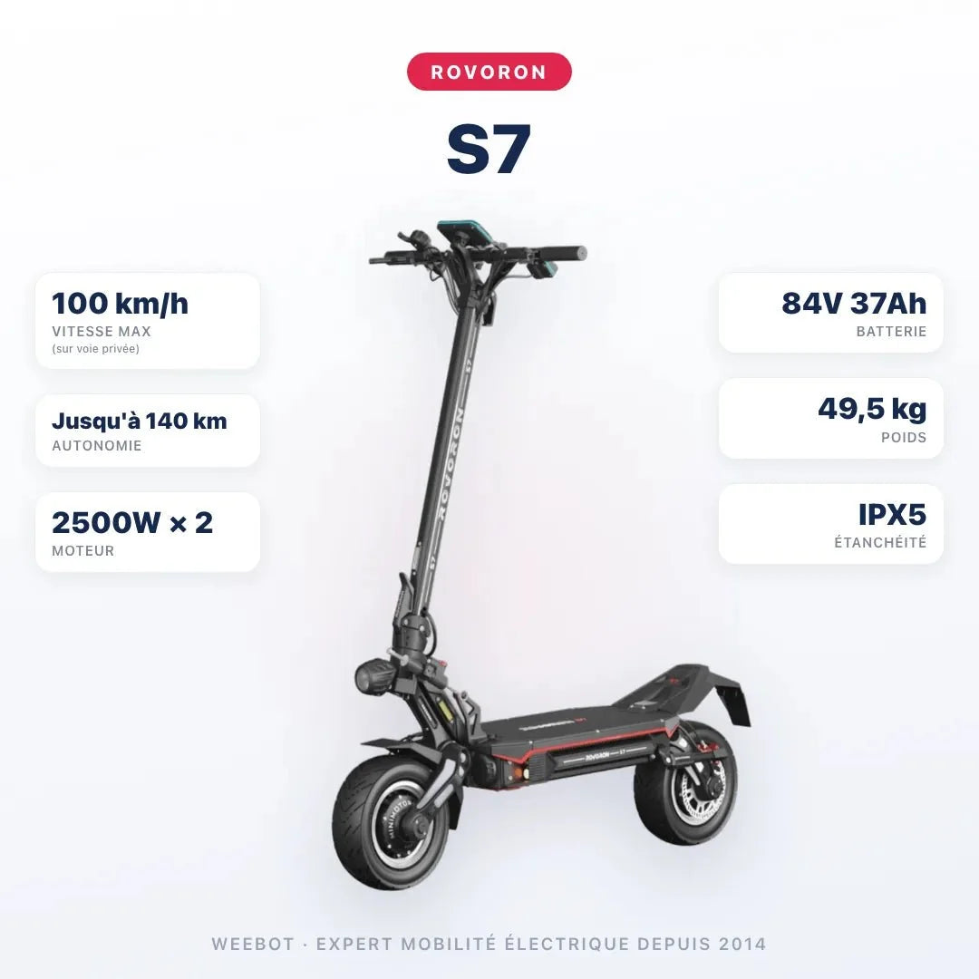 Trottinette Electrique Rovoron S7 - Weebot