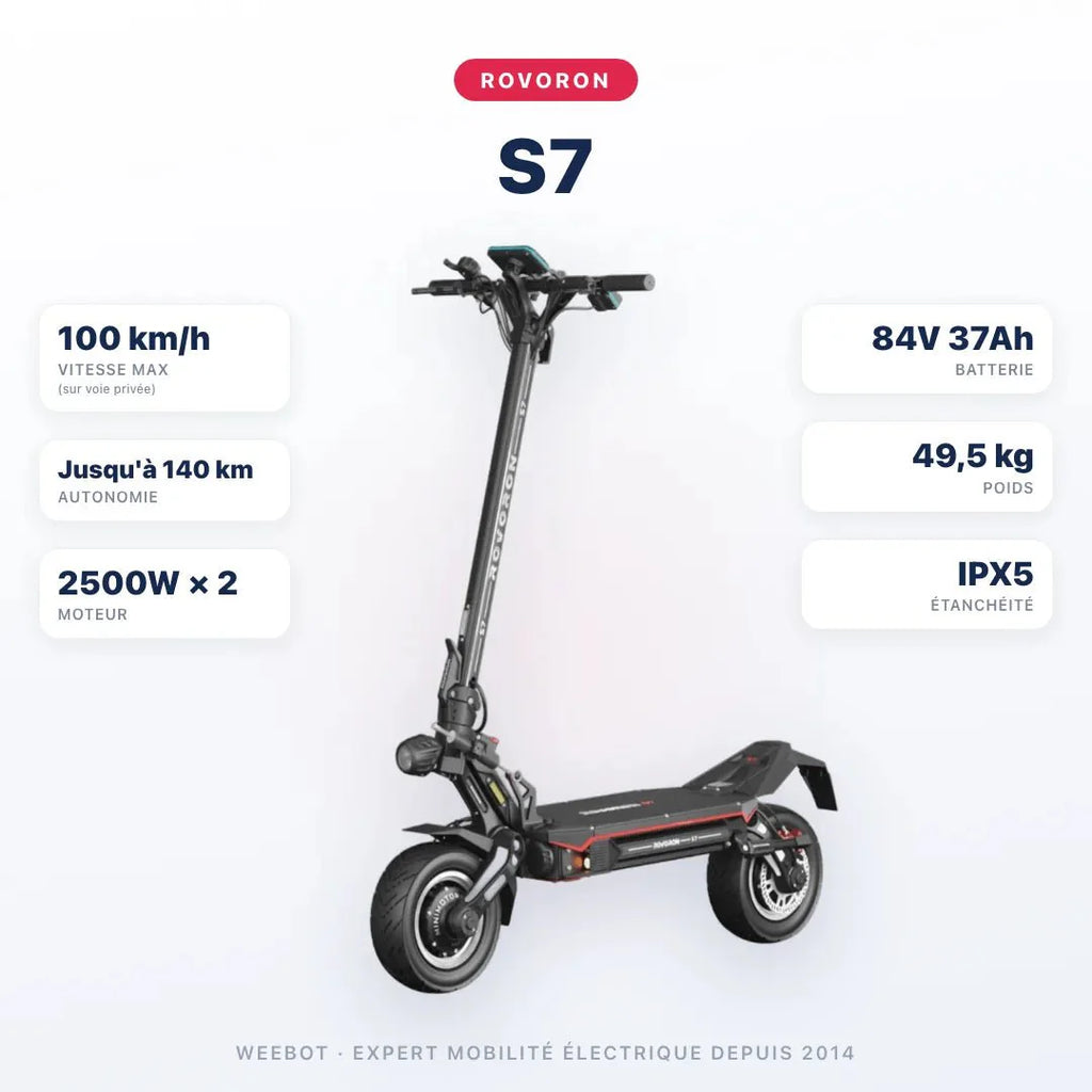Trottinette Electrique Rovoron S7 - Weebot