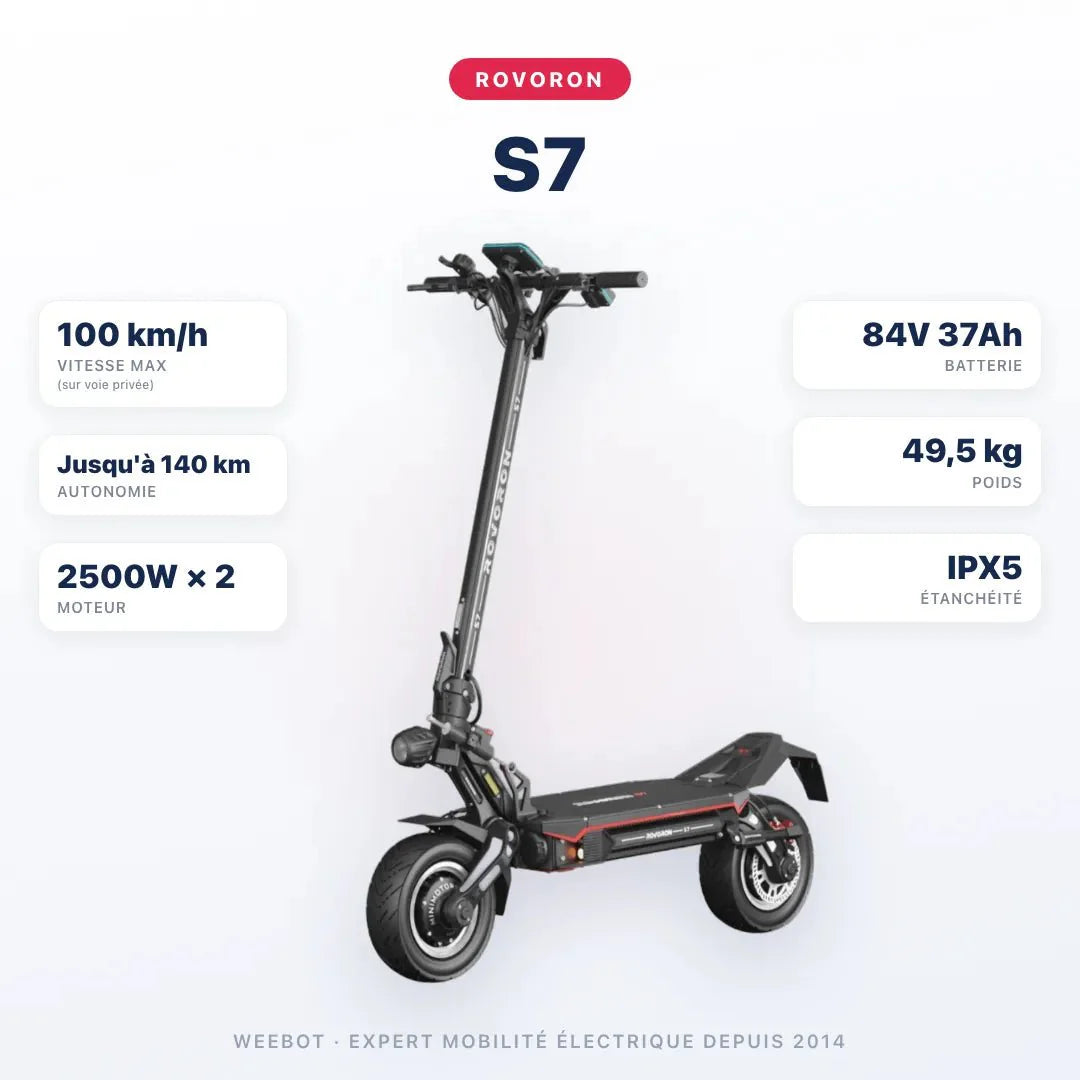 Trottinette Electrique Rovoron S7 - Weebot