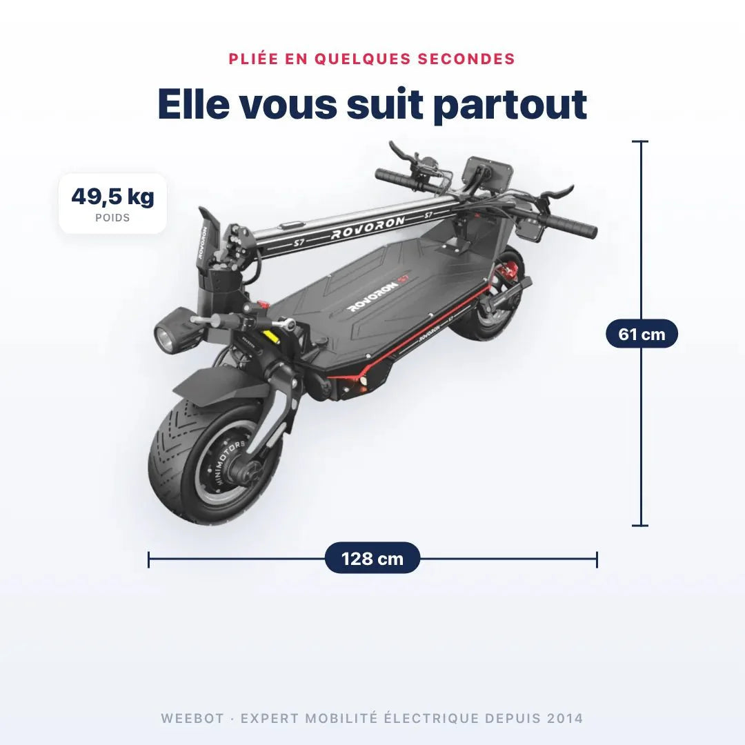 Trottinette Electrique Rovoron S7 - Weebot