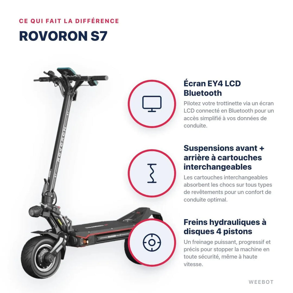 Trottinette Electrique Rovoron S7 - Weebot