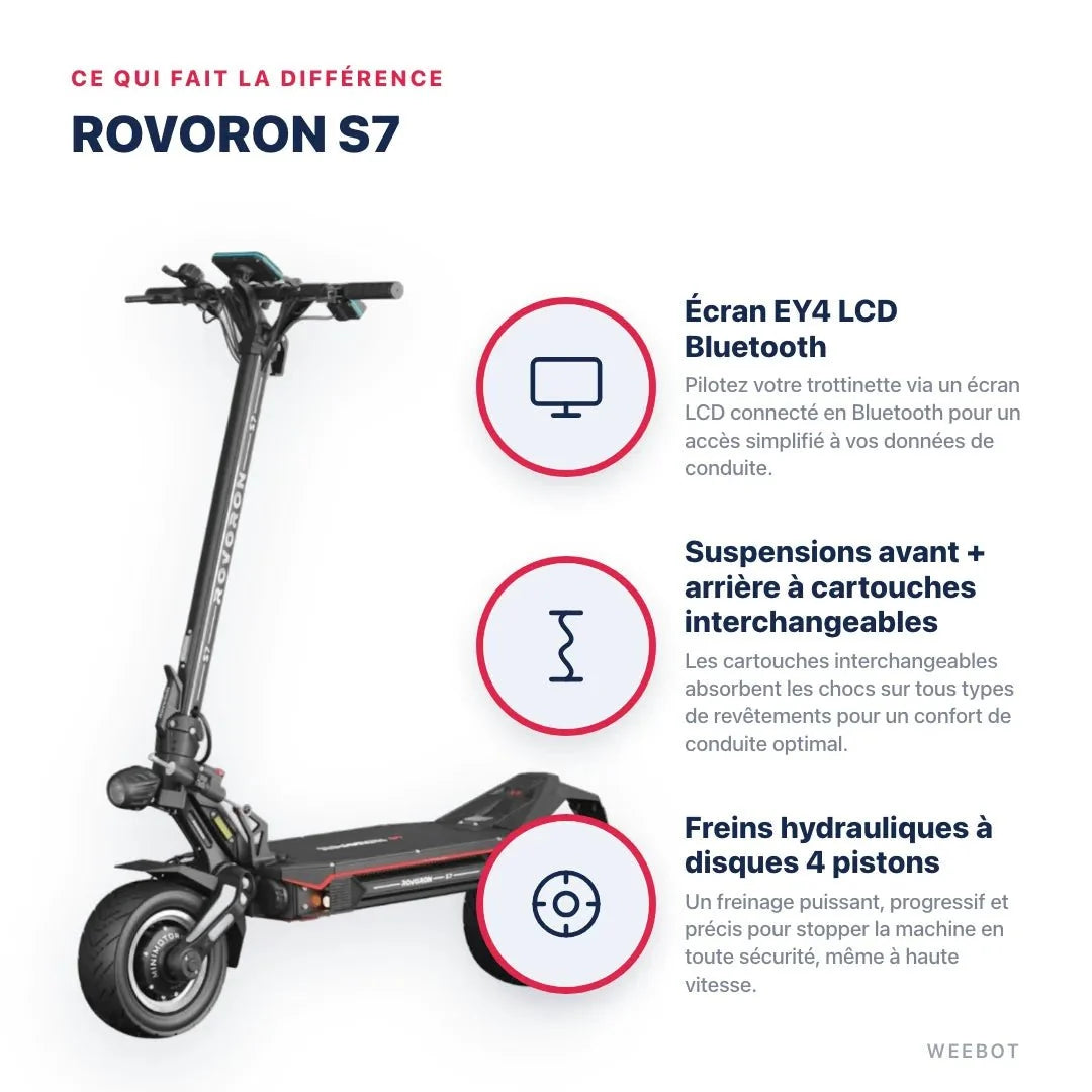 Trottinette Electrique Rovoron S7 - Weebot