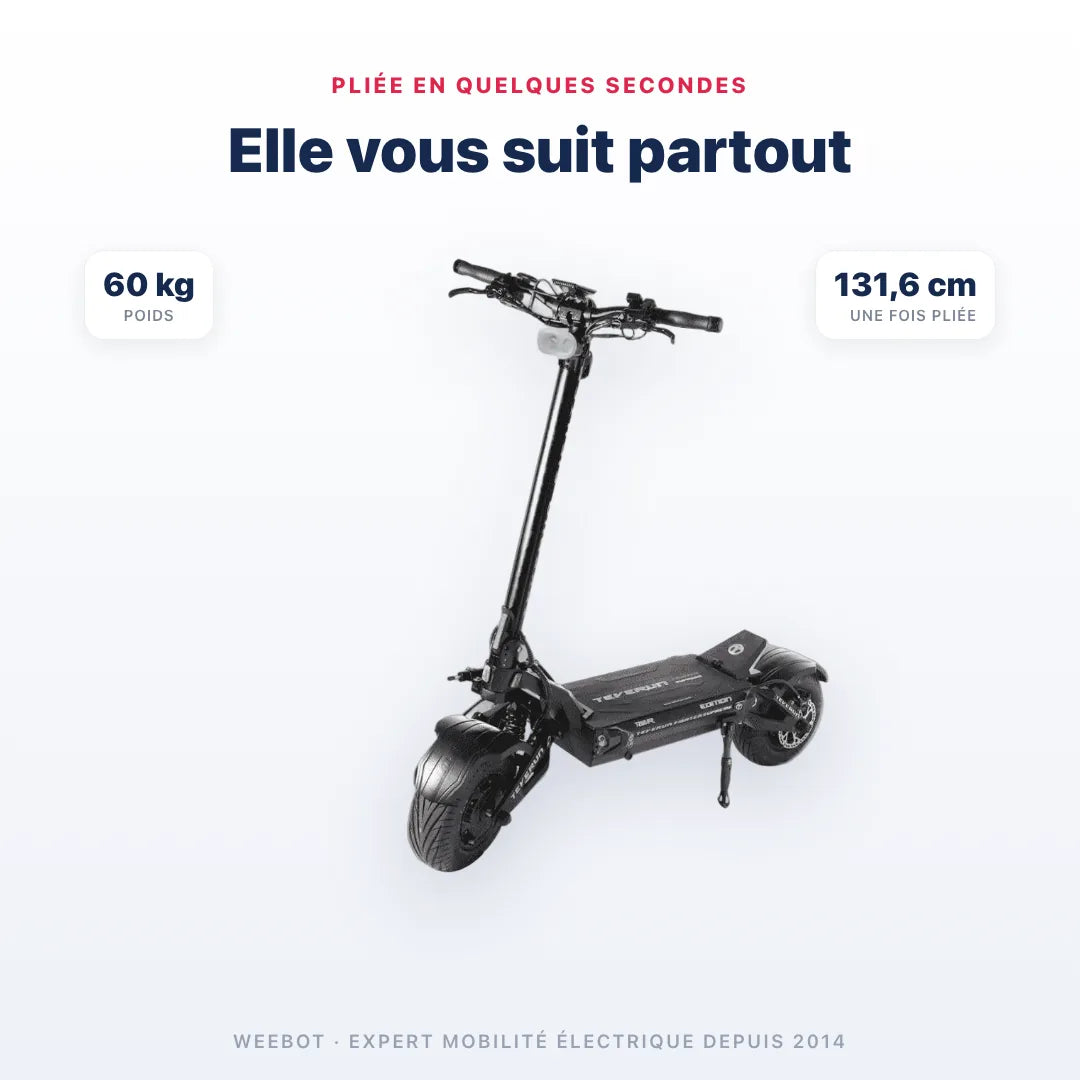 Trottinette Électrique Teverun 7260R V5 2026 pliée — dimensions 131,6 cm, poids 60 kg. Compact et transportable, Weebot.