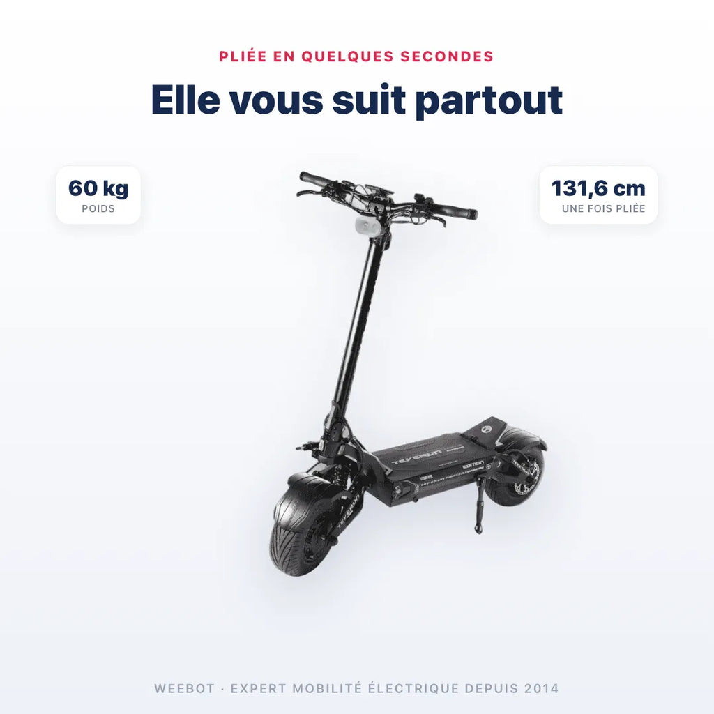 Trottinette Électrique Teverun 7260R V5 2026 pliée — dimensions 131,6 cm, poids 60 kg. Compact et transportable, Weebot.