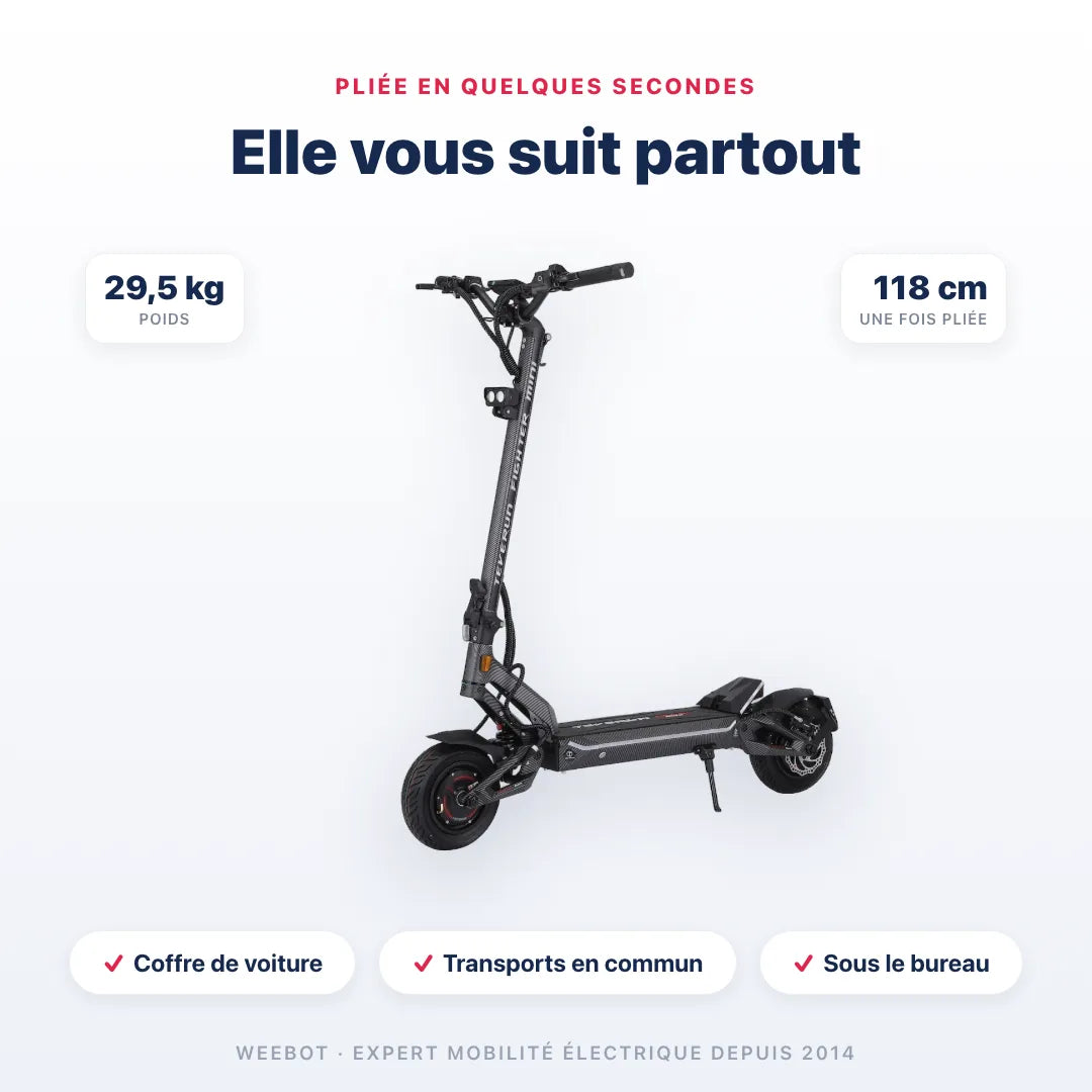 Trottinette Electrique Teverun Fighter Mini V5 pliée — dimensions 118 cm, poids 29,5 kg. Compact et transportable, Weebot.
