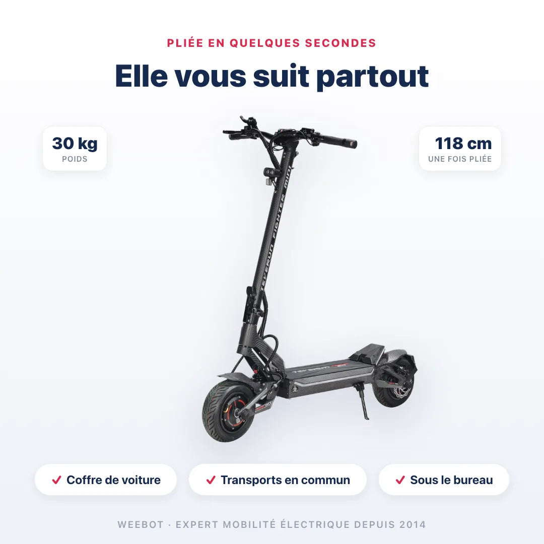 Trottinette Électrique Teverun Fighter Mini Pro V6 2026 pliée — dimensions 118 cm, poids 30 kg. Compact et transportable, Weebot.
