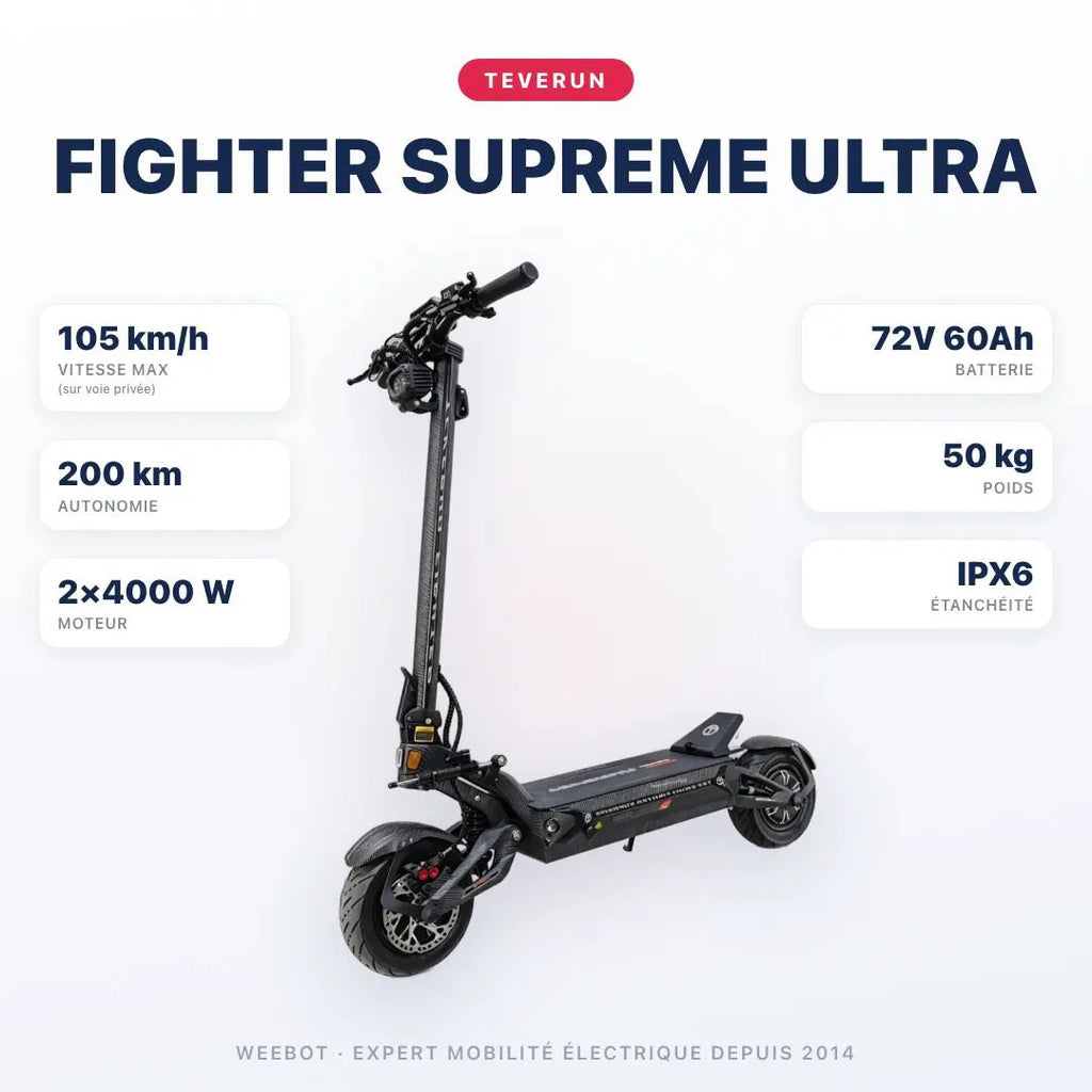 Trottinette Électrique Teverun Fighter Supreme Ultra V2 2026 - Weebot