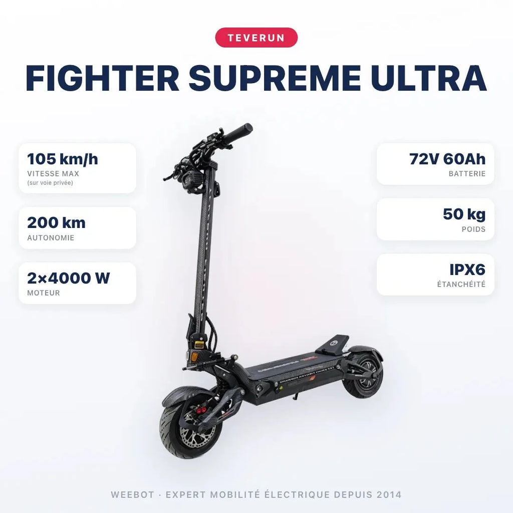 Trottinette Électrique Teverun Fighter Supreme Ultra V2 2026 - Weebot