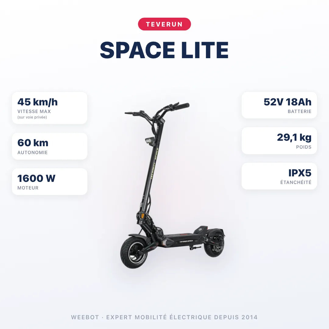 Trottinette Électrique Teverun Space Lite — caractéristiques : 45 km/h sur voie privée, autonomie 60 km, moteur 1600 W, batterie 52V 18Ah, 29,1 kg. Trottinette électrique Teverun chez Weebot.