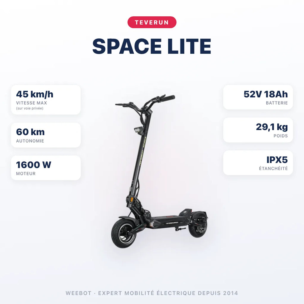 Trottinette Électrique Teverun Space Lite — caractéristiques : 45 km/h sur voie privée, autonomie 60 km, moteur 1600 W, batterie 52V 18Ah, 29,1 kg. Trottinette électrique Teverun chez Weebot.