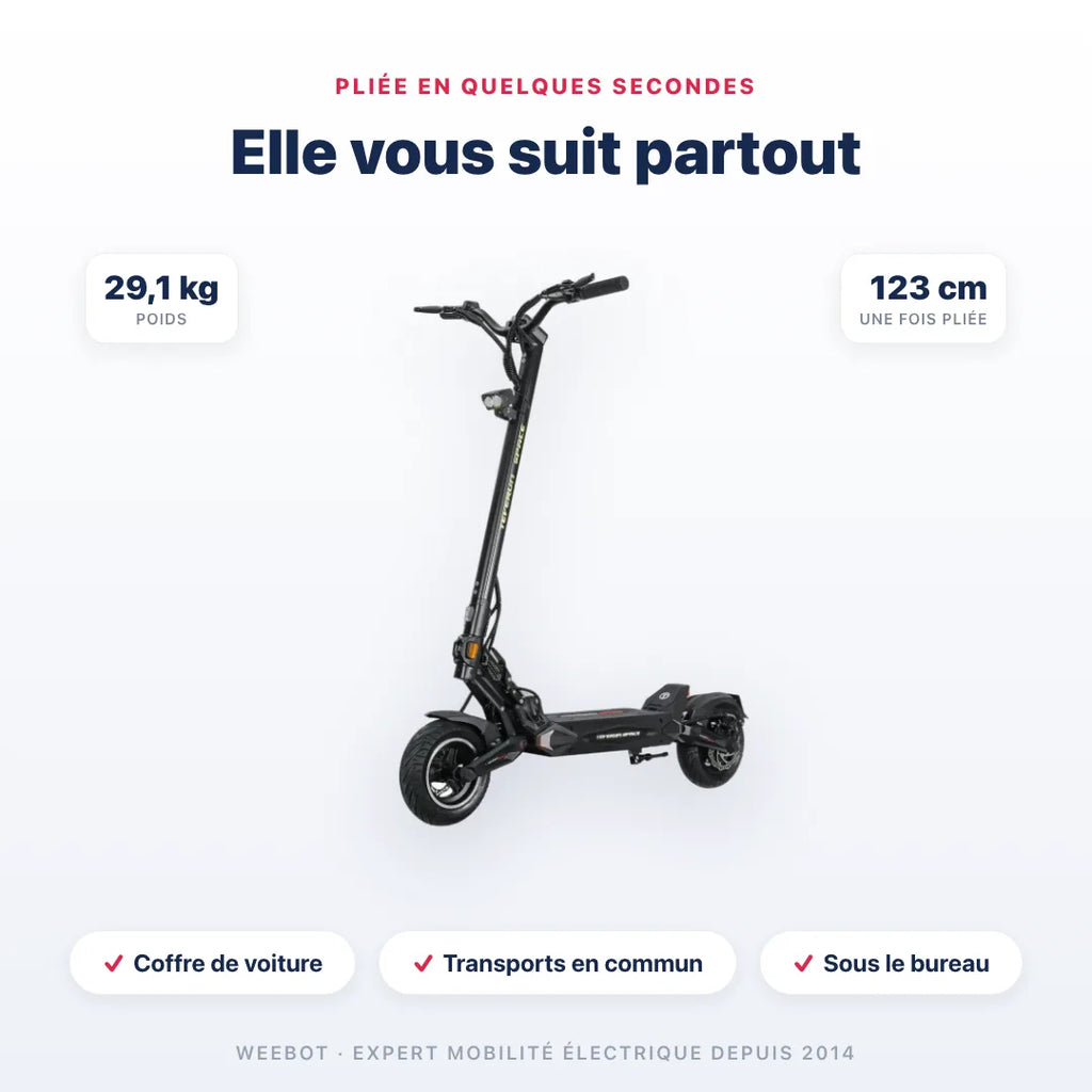 Trottinette Électrique Teverun Space Lite pliée — dimensions 123 cm, poids 29,1 kg. Compact et transportable, Weebot.