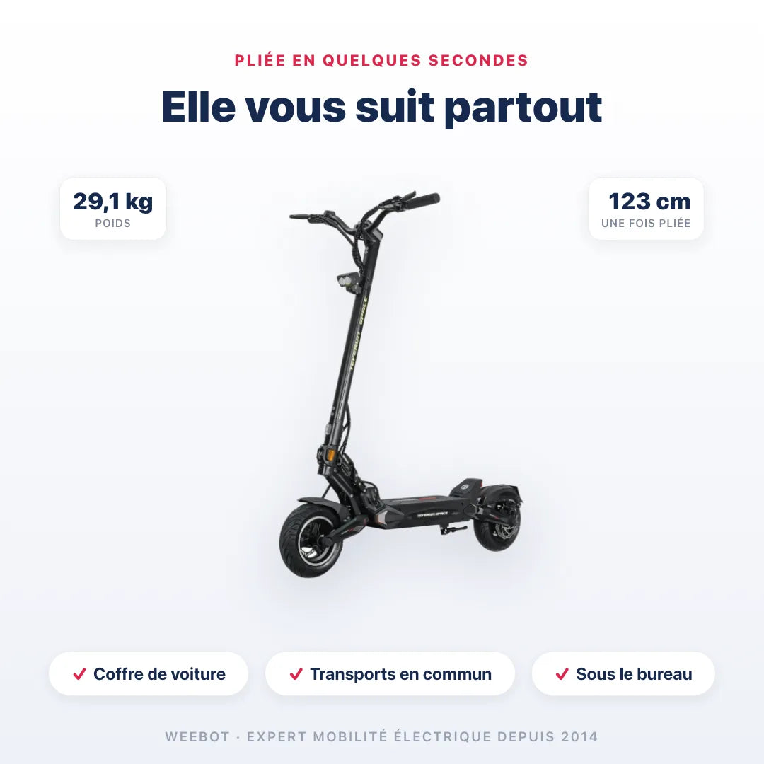 Trottinette Électrique Teverun Space Lite pliée — dimensions 123 cm, poids 29,1 kg. Compact et transportable, Weebot.