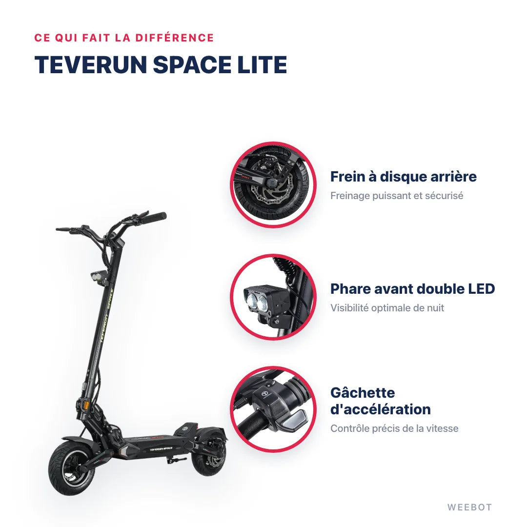 Trottinette Électrique Teverun Space Lite — points forts : Frein à disque arrière, Phare avant double LED, Gâchette d'accélération. Teverun Space Lite chez Weebot, expert mobilité électrique.