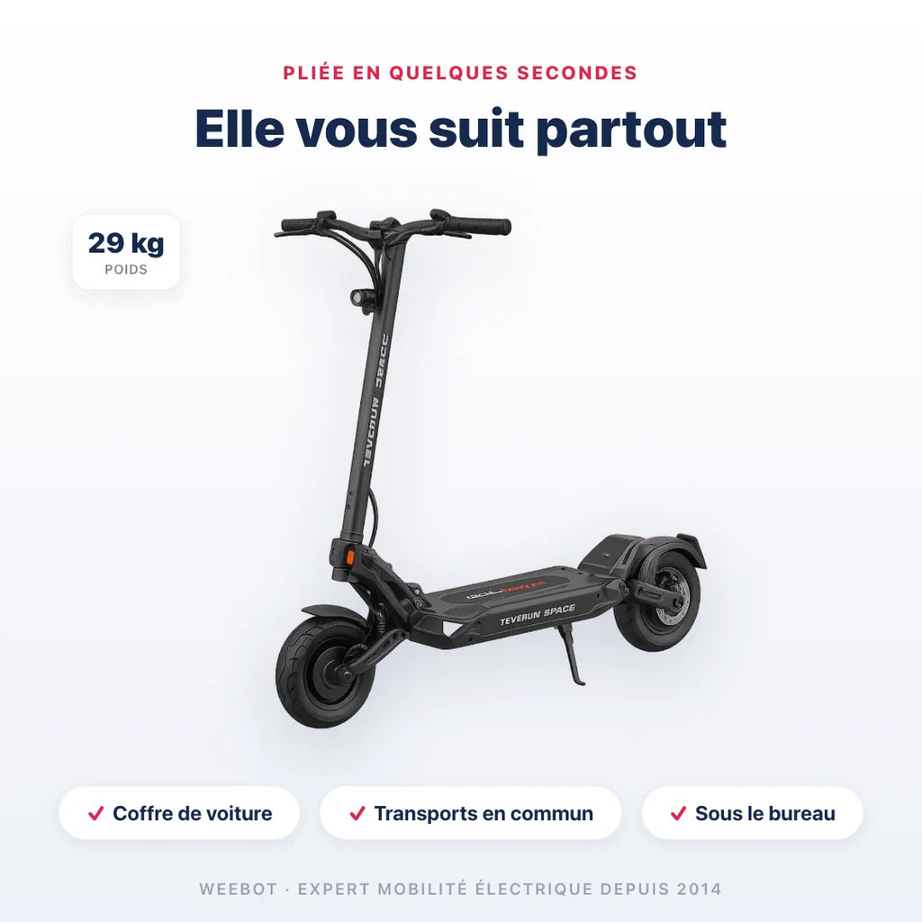 Trottinette Électrique Teverun Space — compact et transportable, 29 kg. Trottinette électrique Teverun, Weebot.