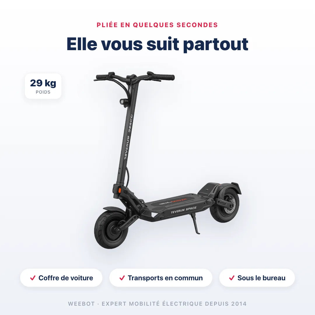 Trottinette Électrique Teverun Space — compact et transportable, 29 kg. Trottinette électrique Teverun, Weebot.