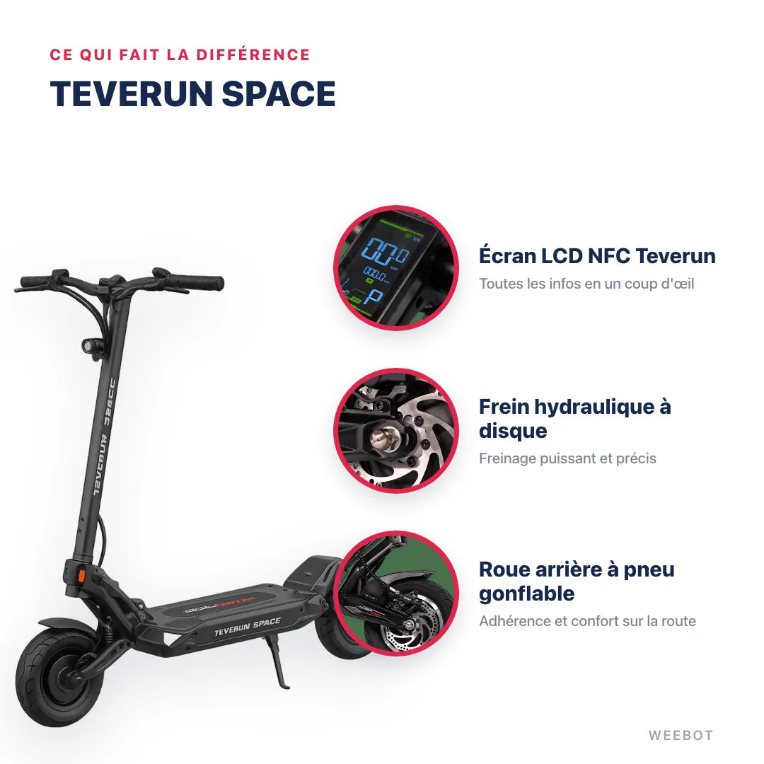 Trottinette Électrique Teverun Space — points forts : Écran LCD NFC Teverun, Frein hydraulique à disque, Roue arrière à pneu gonflable. Teverun Space chez Weebot, expert mobilité électrique.